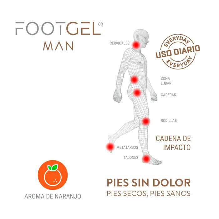 Footgel Urbana Man