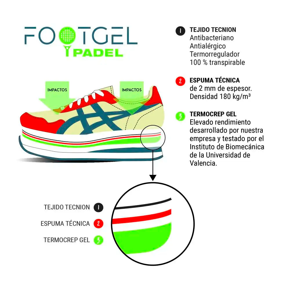 Footgel Padel