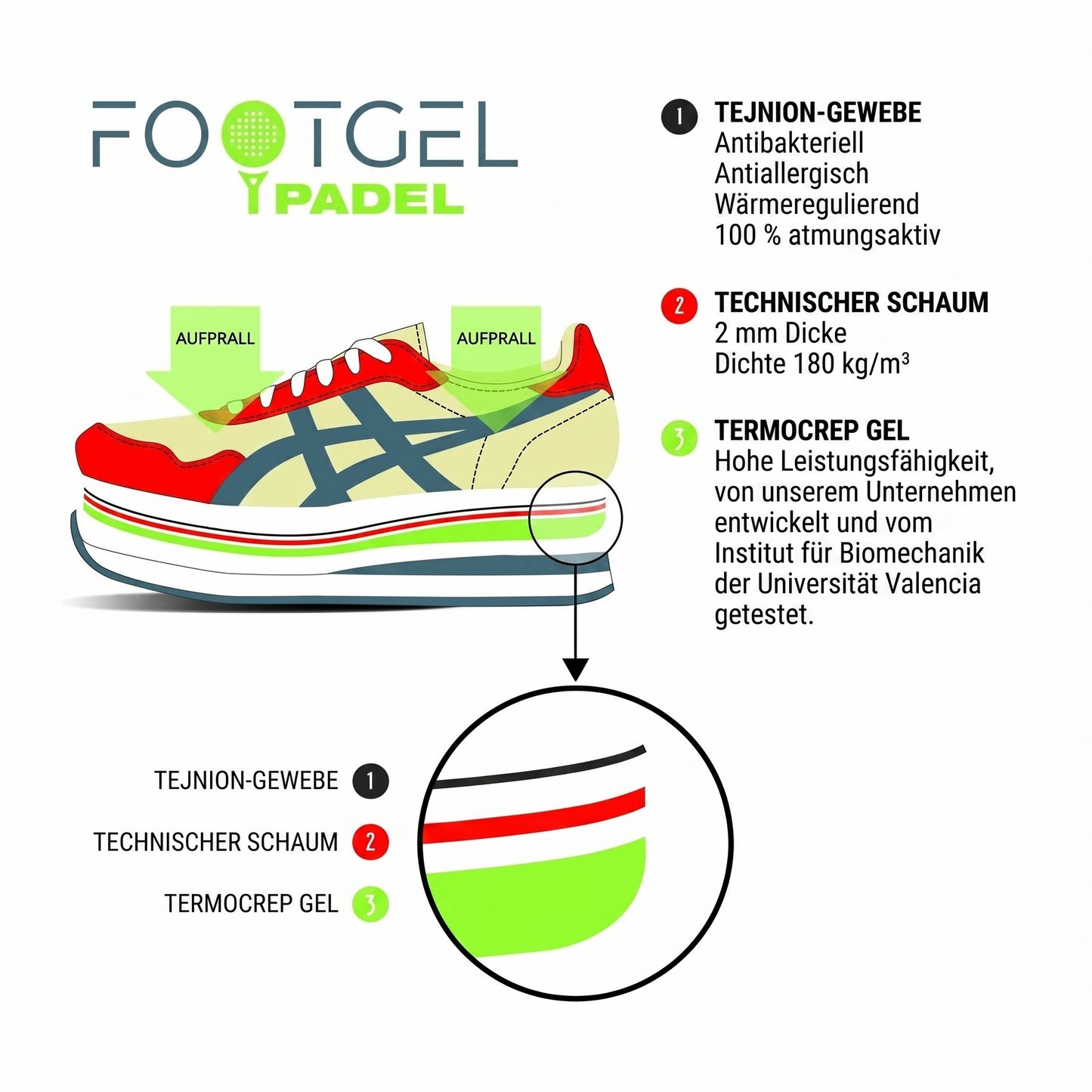 Footgel Padel