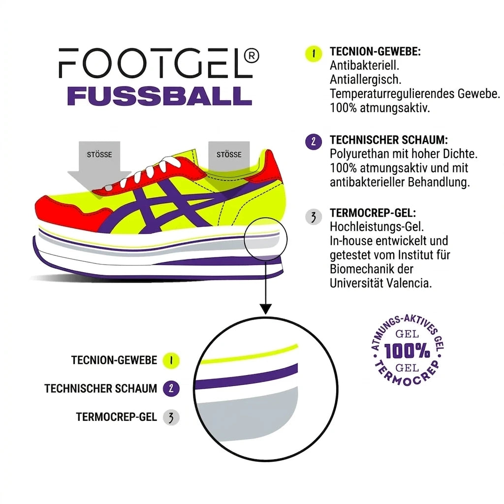 Footgel Football