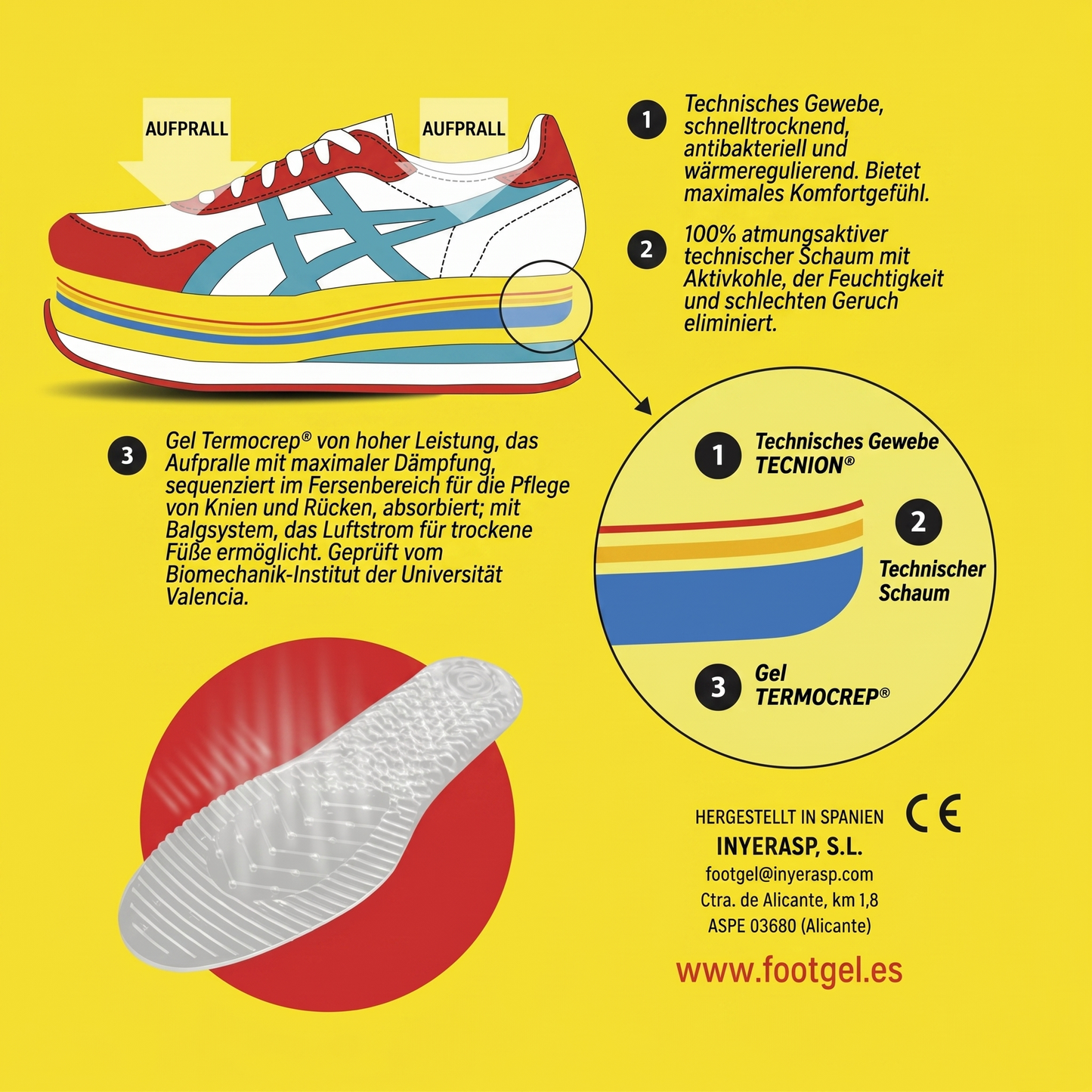 Footgel Running