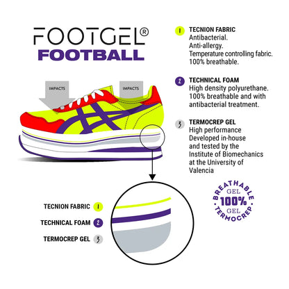 Footgel Football