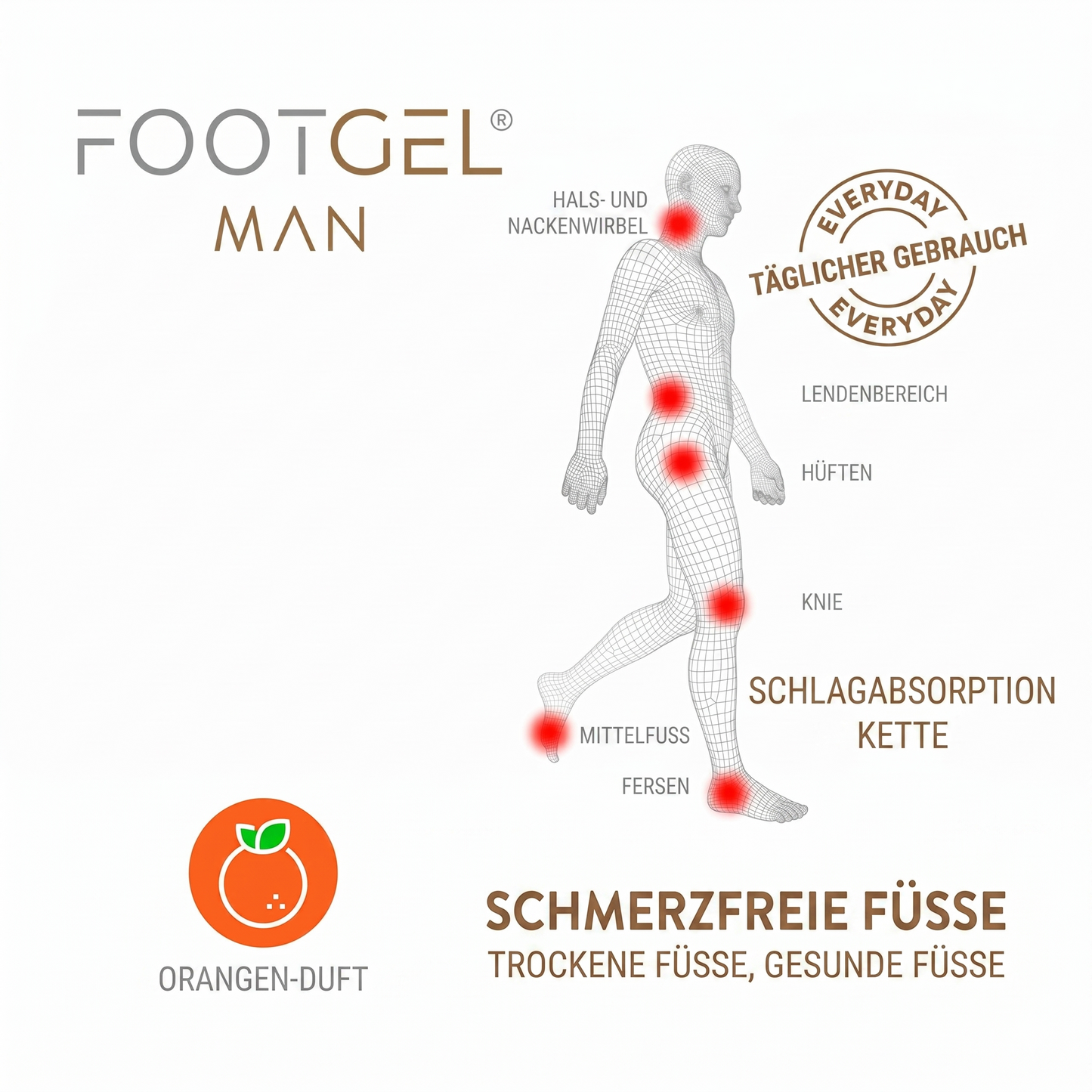 Footgel Urbana Man