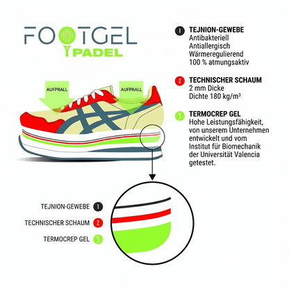Footgel Padel