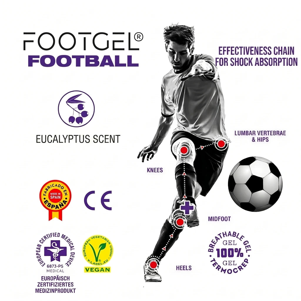 Footgel Football