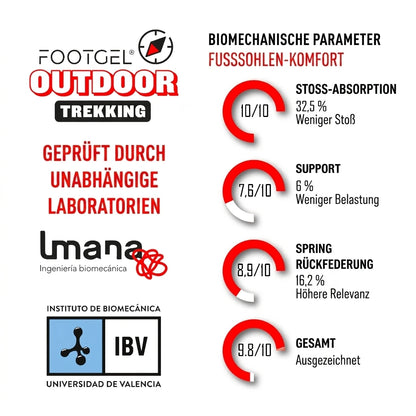 Footgel Outdoor