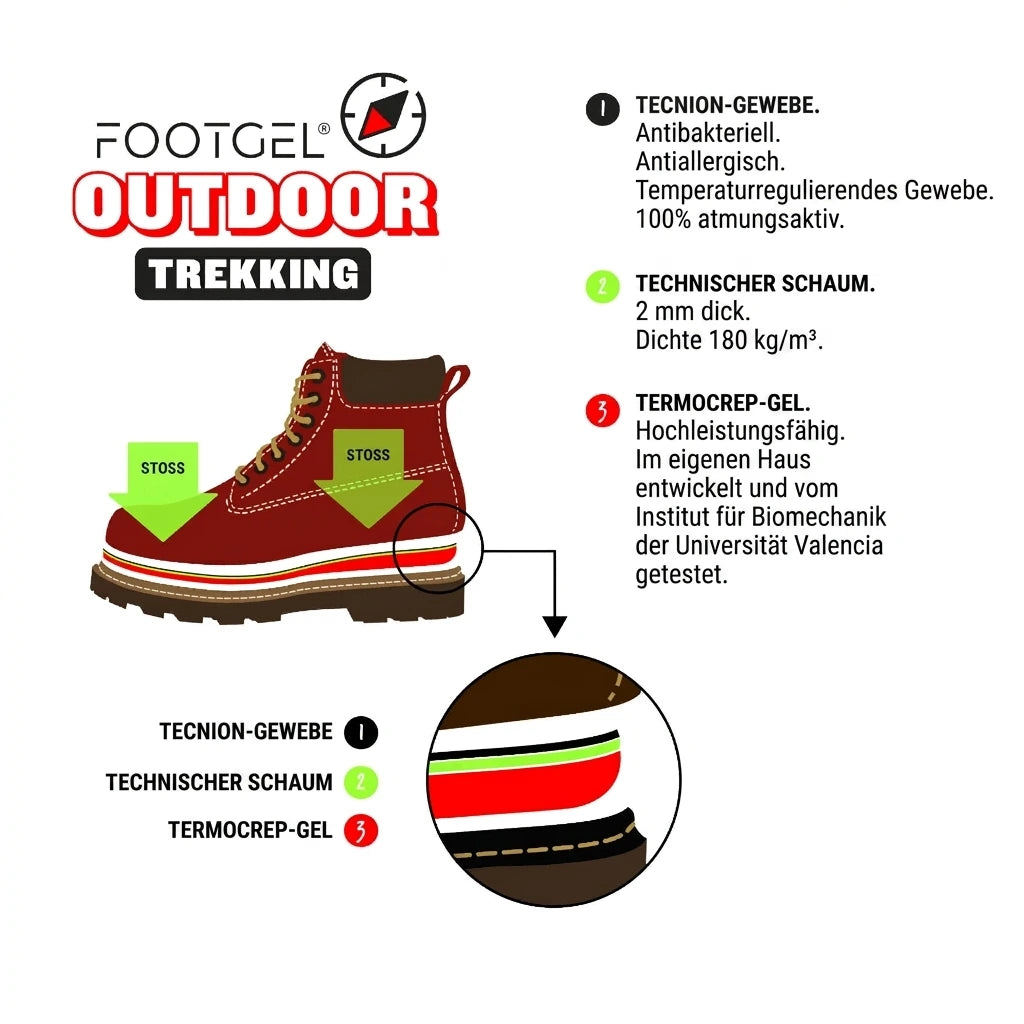 Footgel Outdoor