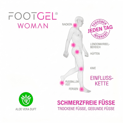 Fotgel Urbana Woman 