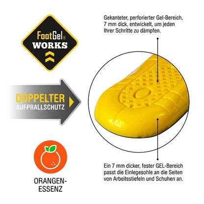 Footgel Works Plus