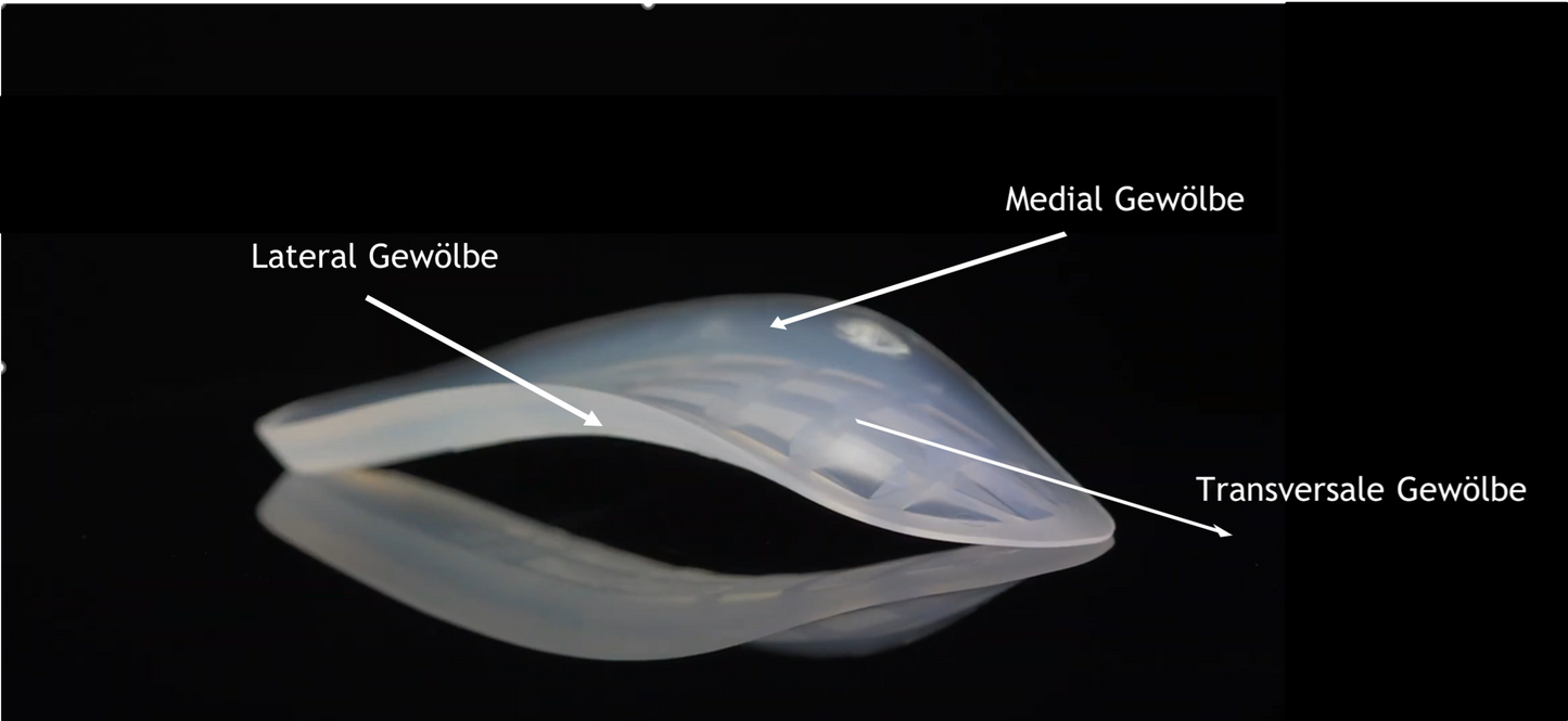 STEP-FLEX Die Besten Einlagen auf dem Markt