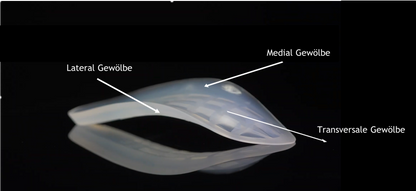 STEP-FLEX Die Besten Einlagen auf dem Markt