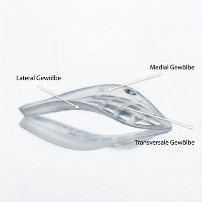 STEP-FLEX Biomechanik-System