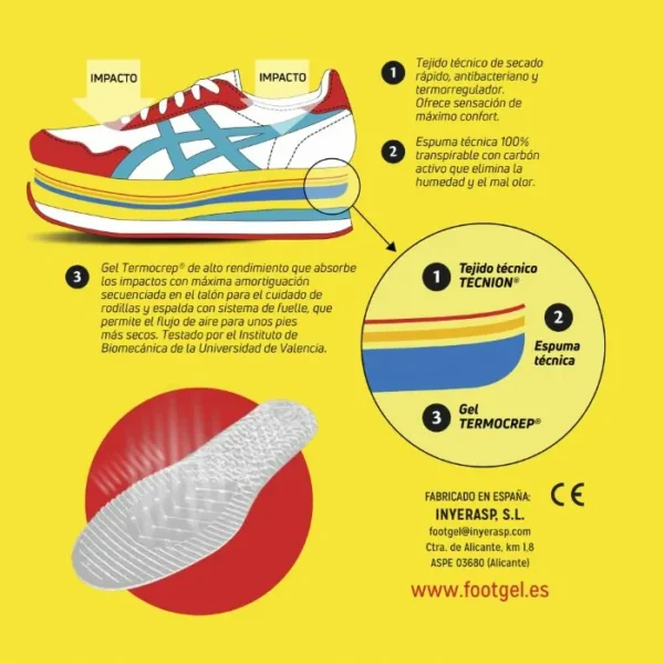 FOOTGEL RUNNING - Image 4